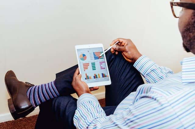 Audit Your Current Social Presence