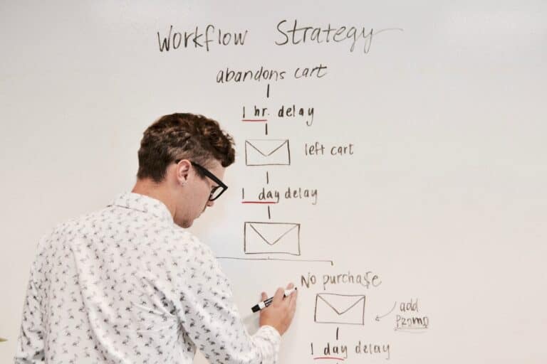 What is Email Marketing Automation and What is Possible to Automate?