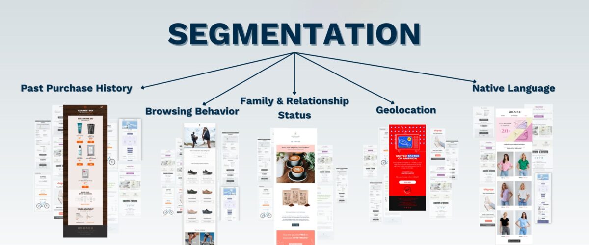 email segmentation