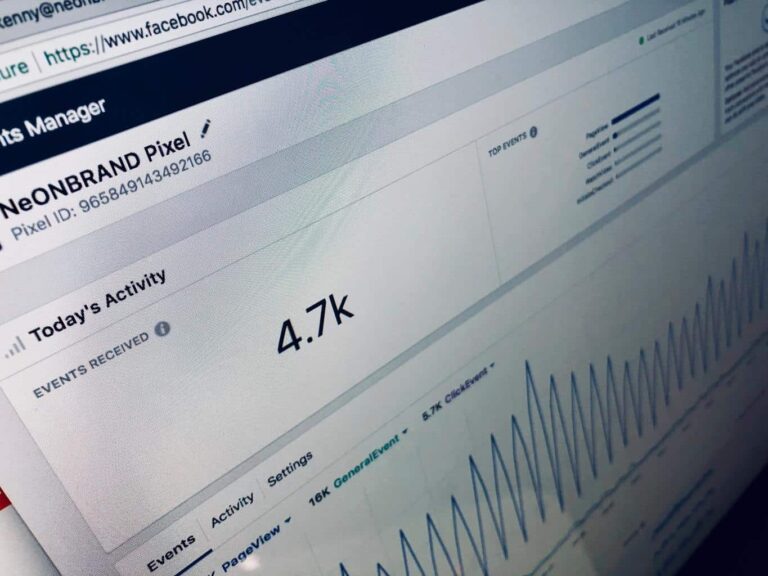 9 Ways to Enhance Your Facebook Ads ROI