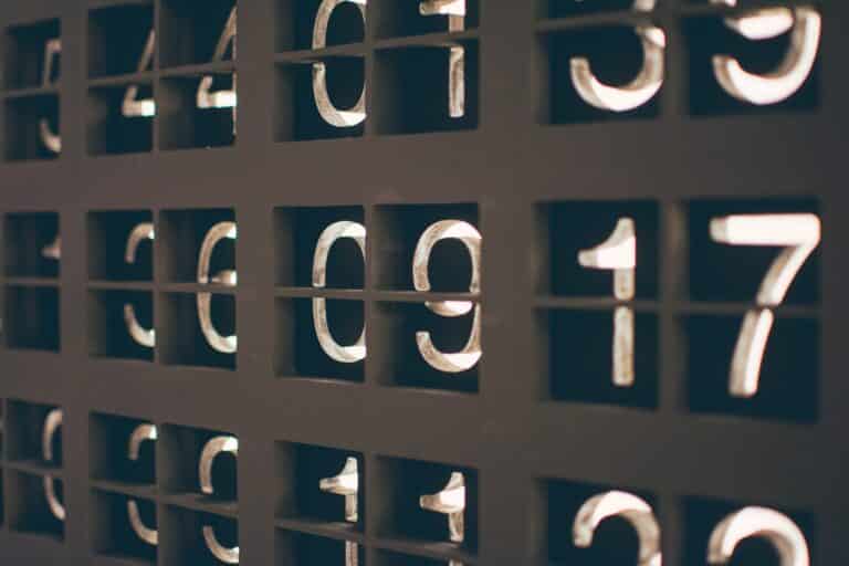 What REALLY are the Best Times to Post on Social Media in 2022?