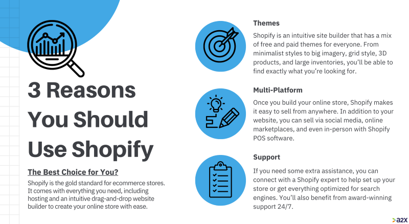 3 Reasons You Should Use Shopify