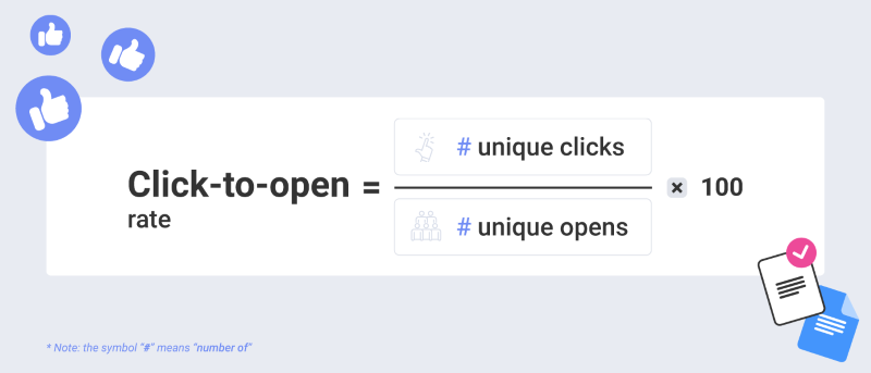Click-to-Open Rate