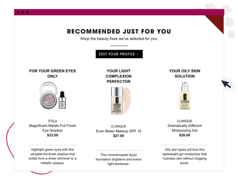 Personalized Product Recommendations emails