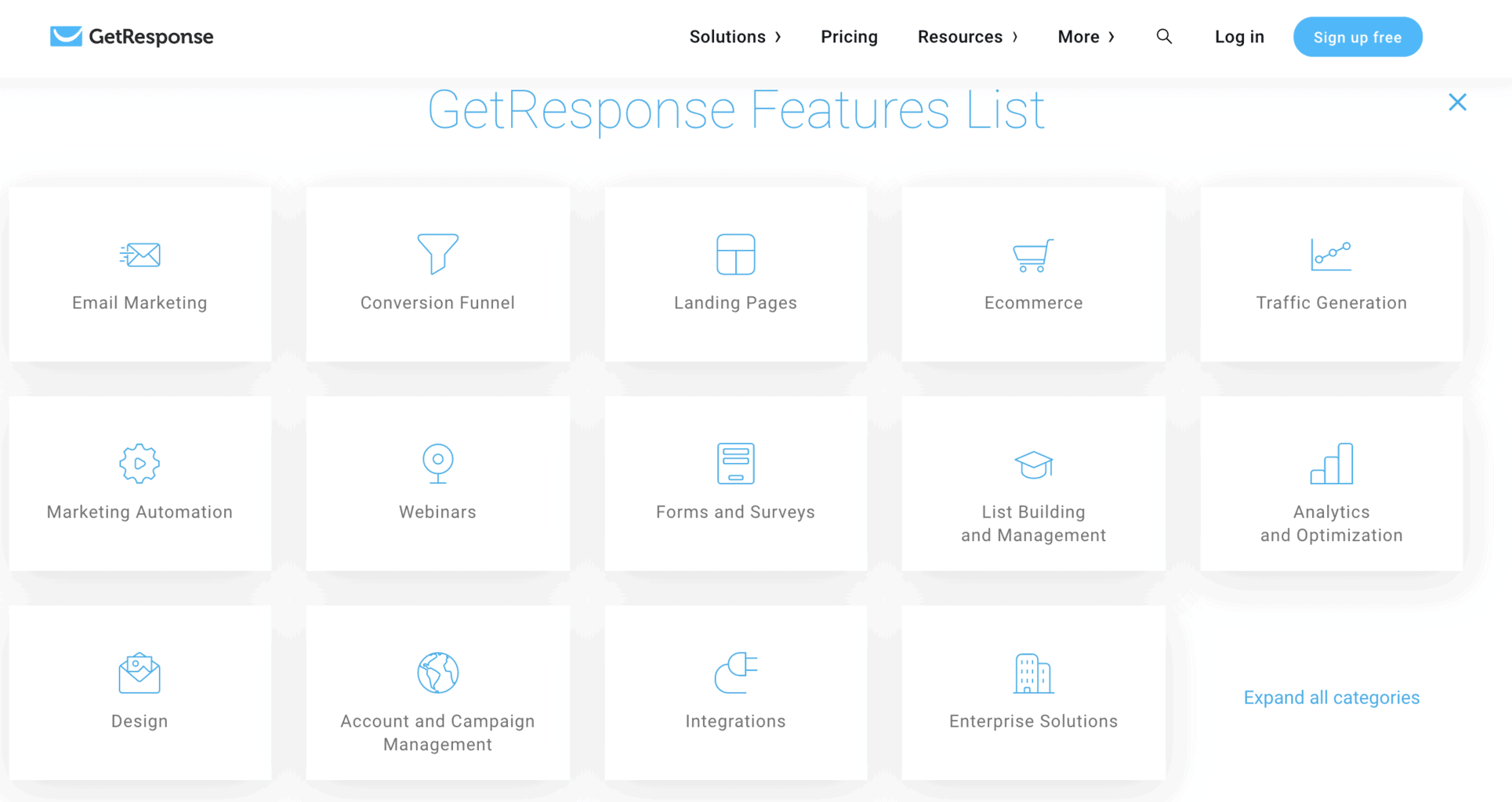 GetResponse features