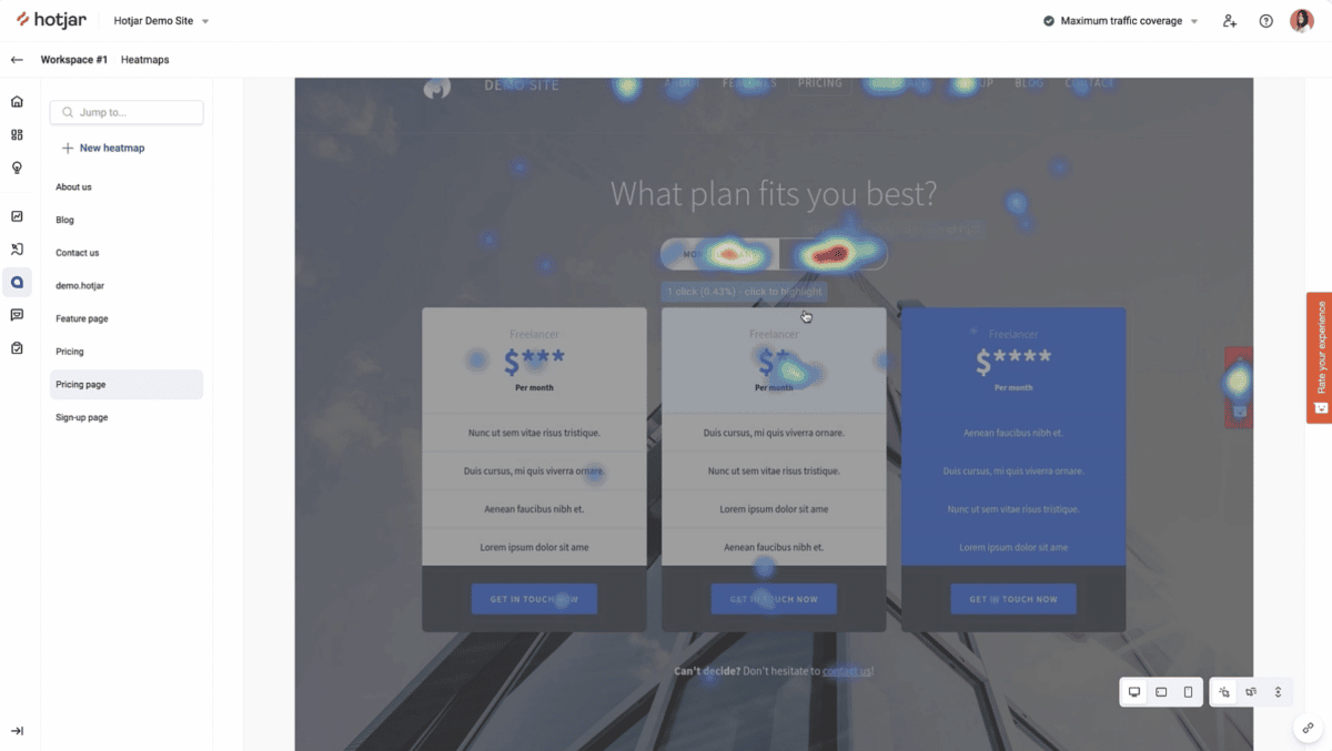 hotjar website analytics tools
