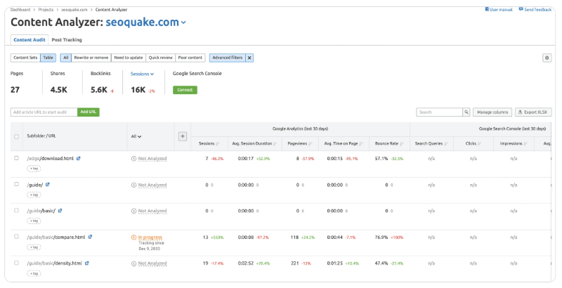 Semrush