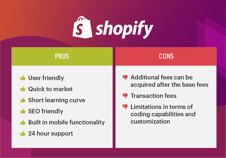 Shopify Pros and Cons